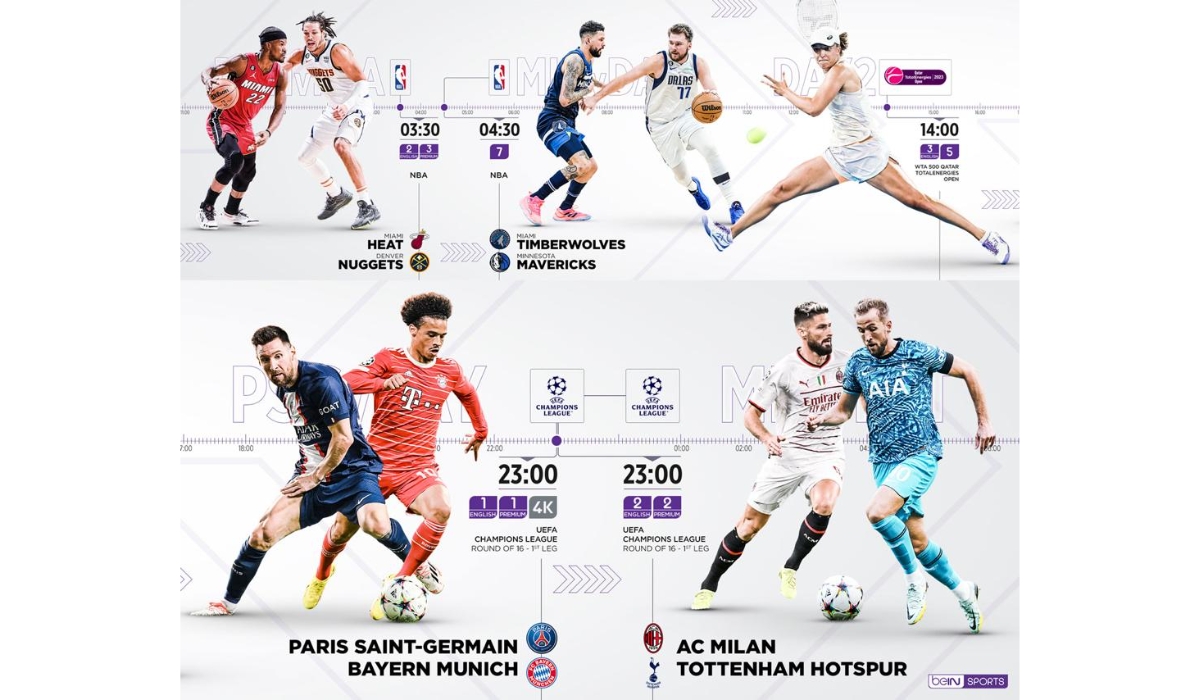 Game, Set, and Match: beIN SPORTS to Broadcast Huge Football Events, NBA, and Tennis